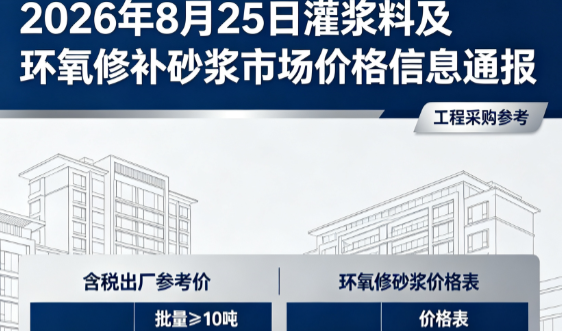 樟木头镇2026年8月25日灌浆料及环氧修补砂浆市场价格信息通报